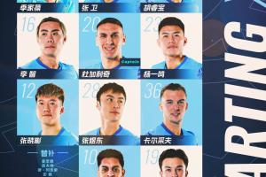 开云体育app下载-深圳新鹏城客战梅州客家首发阵容出炉！