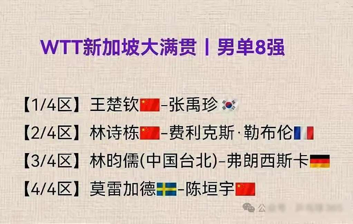 开云体育下载app-张本智和输球,心理防线崩了,弗朗西斯卡赢在悄悄学中国打法|新加坡|林诗栋|男单|WTT新加坡大满贯|比赛_新浪体育_新浪新闻