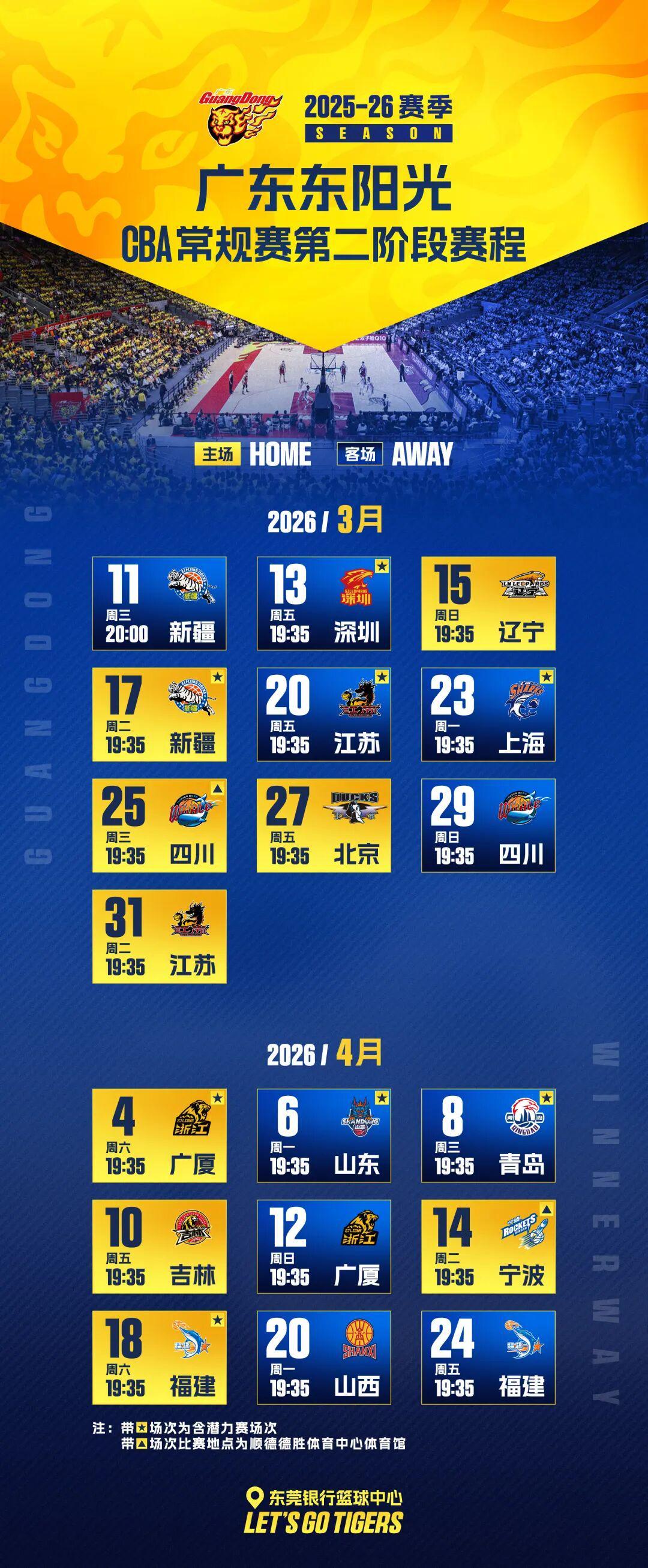 开云体育官方网站-下半场进攻乏力，华南虎客场憾负新疆